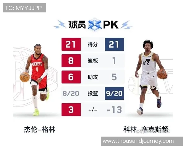 火箭与小牛季后赛首战激烈对决谁将率先占据优势